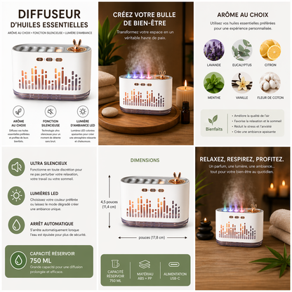 Diffuseur Skyambiance